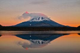 富士山爆料最新消息新闻,火山活动加剧，专家密切关注  第2张