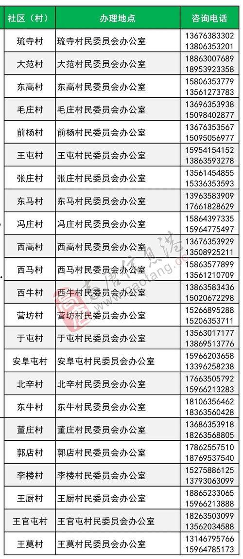 山东民生爆料最新情况,最新进展揭示事件背后真相  第3张