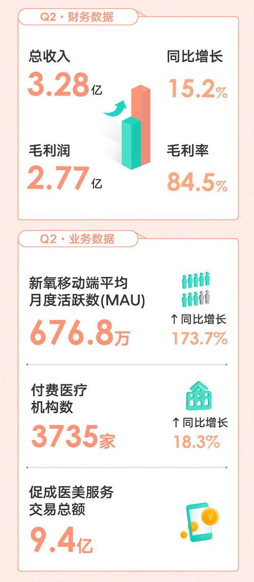 医美新闻爆料内容是什么  第2张